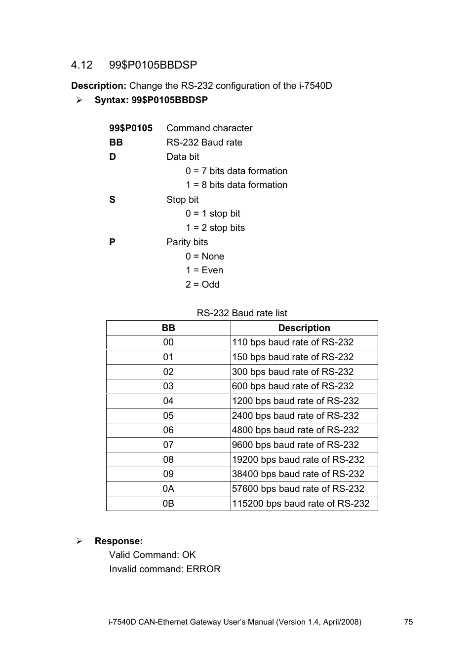 12 99$p0105bbdsp, 99$p0105bbdsp | ICP DAS USA I-7540D User Manual | Page 75 / 121