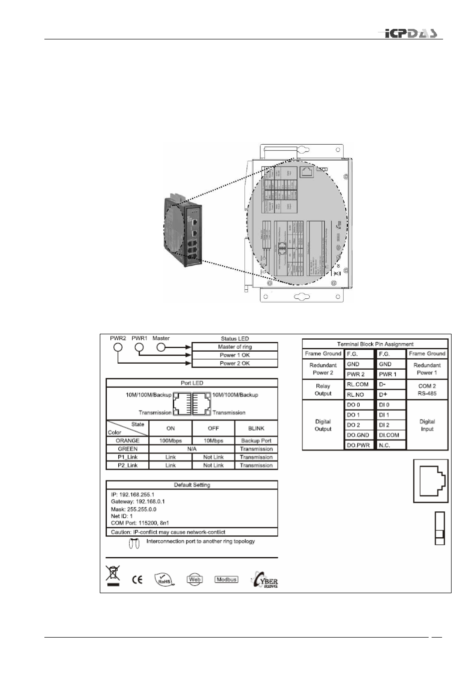 ICP DAS USA VERION 1.0 MSM-508FCS User Manual | Page 19 / 42