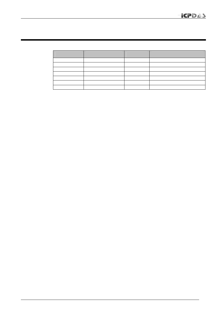 Document control | ICP DAS USA VERION 1.0 MSM-508FCS User Manual | Page 2 / 42