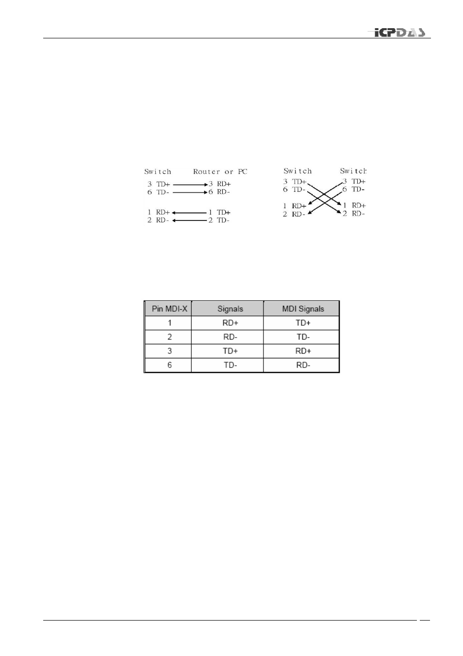 Connecting ethernet ports | ICP DAS USA VERION 1.0 MSM-508FCS User Manual | Page 27 / 42