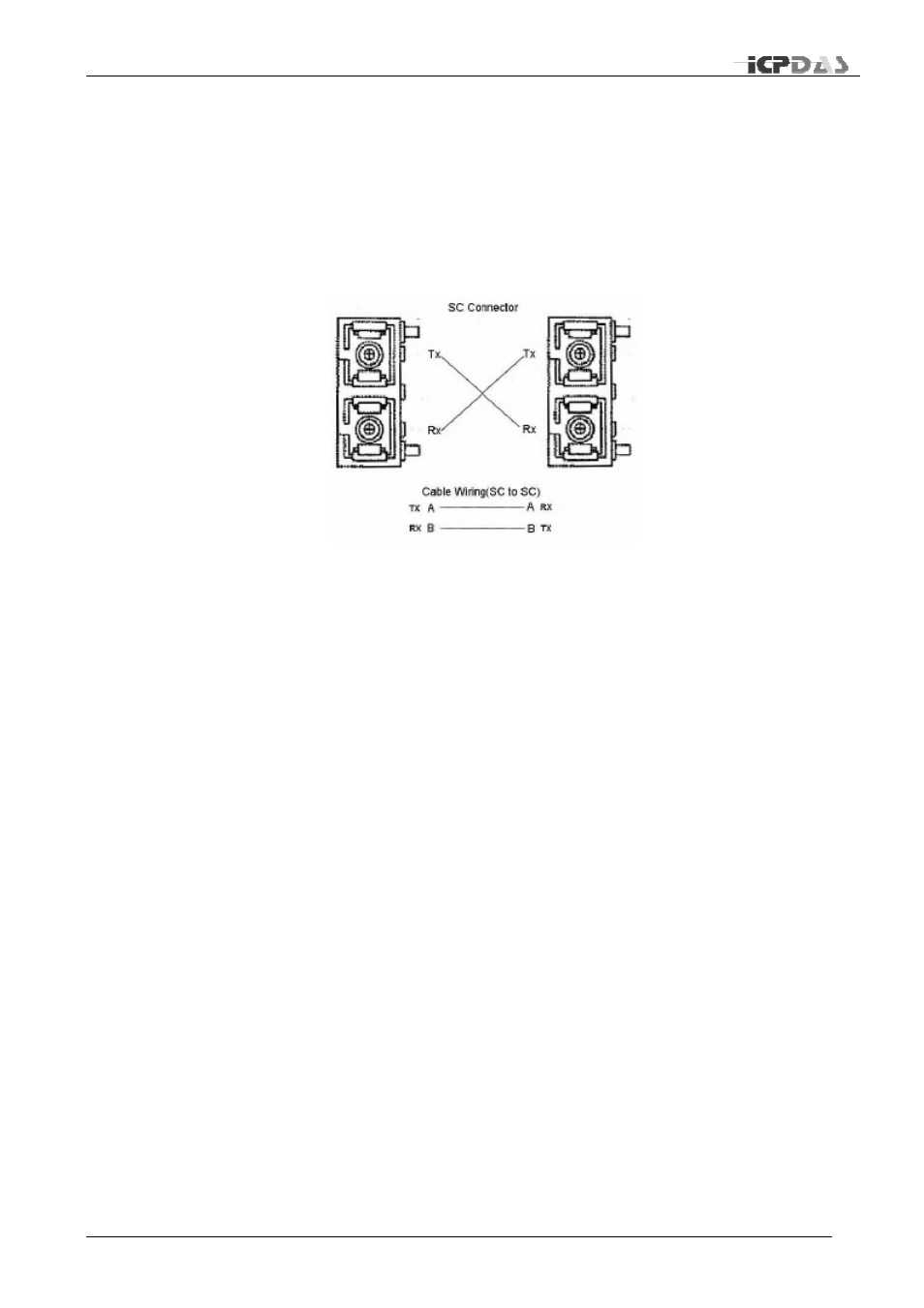 ICP DAS USA VERION 1.0 MSM-508FCS User Manual | Page 28 / 42