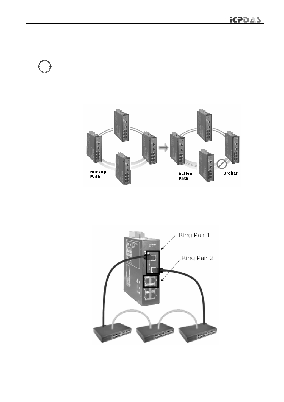 ICP DAS USA VERION 1.0 MSM-508FCS User Manual | Page 30 / 42