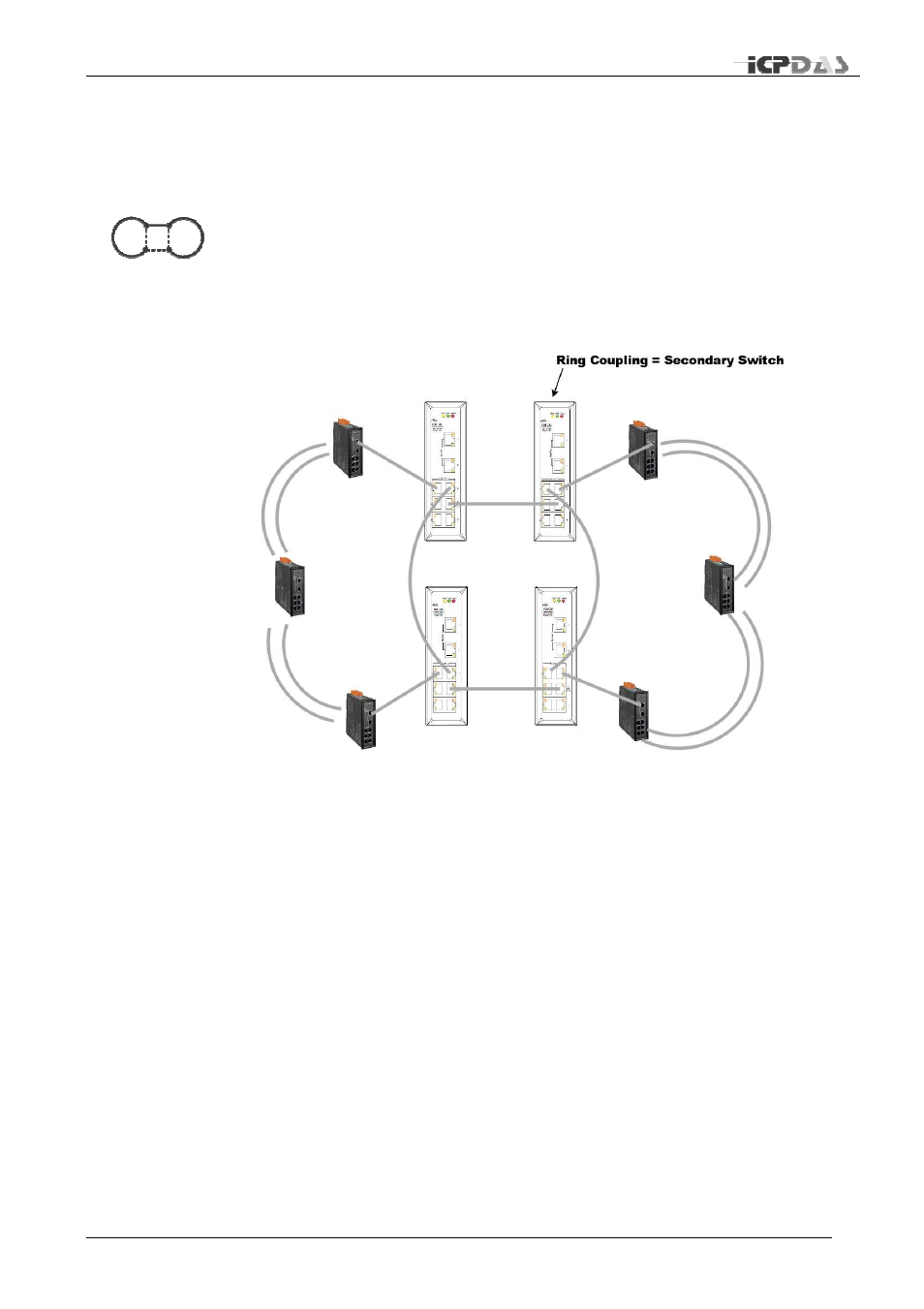 ICP DAS USA VERION 1.0 MSM-508FCS User Manual | Page 32 / 42