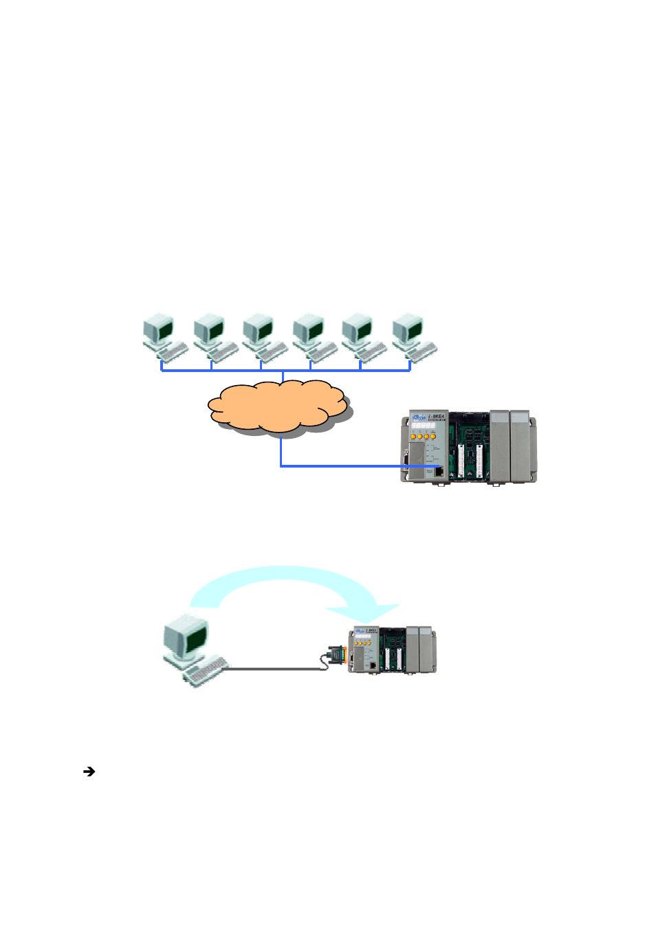 I/o configurable via the ethernet, Simultaneous access by a maximum of 6 host pcs, Updateable firmware (via the rs-232 port) | ICP DAS USA 8KE8 User Manual | Page 7 / 90
