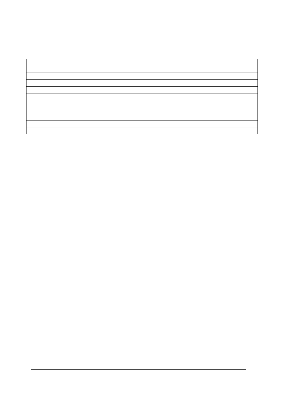 ICP DAS USA 8KE8 User Manual | Page 84 / 90