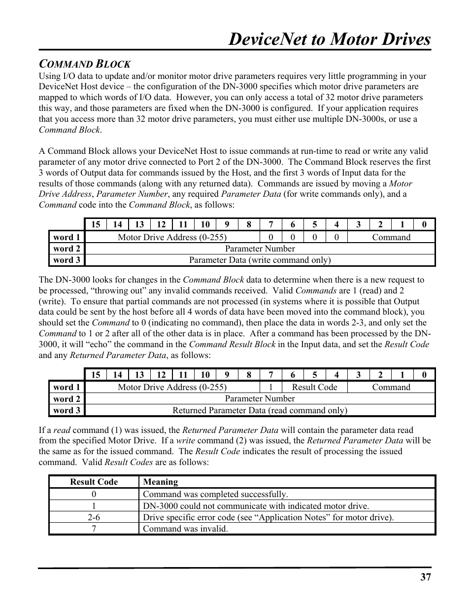 Devicenet to motor drives | ICP DAS USA DB25 User Manual | Page 43 / 82