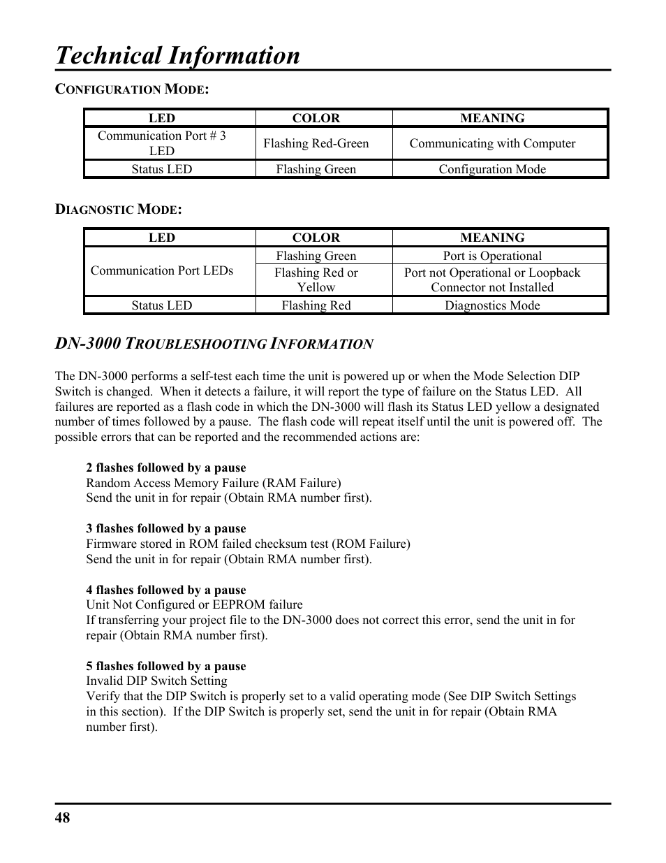 Technical information, Dn-3000 | ICP DAS USA DB25 User Manual | Page 54 / 82