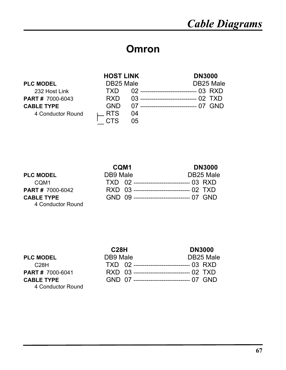 Cable diagrams, Omron | ICP DAS USA DB25 User Manual | Page 73 / 82