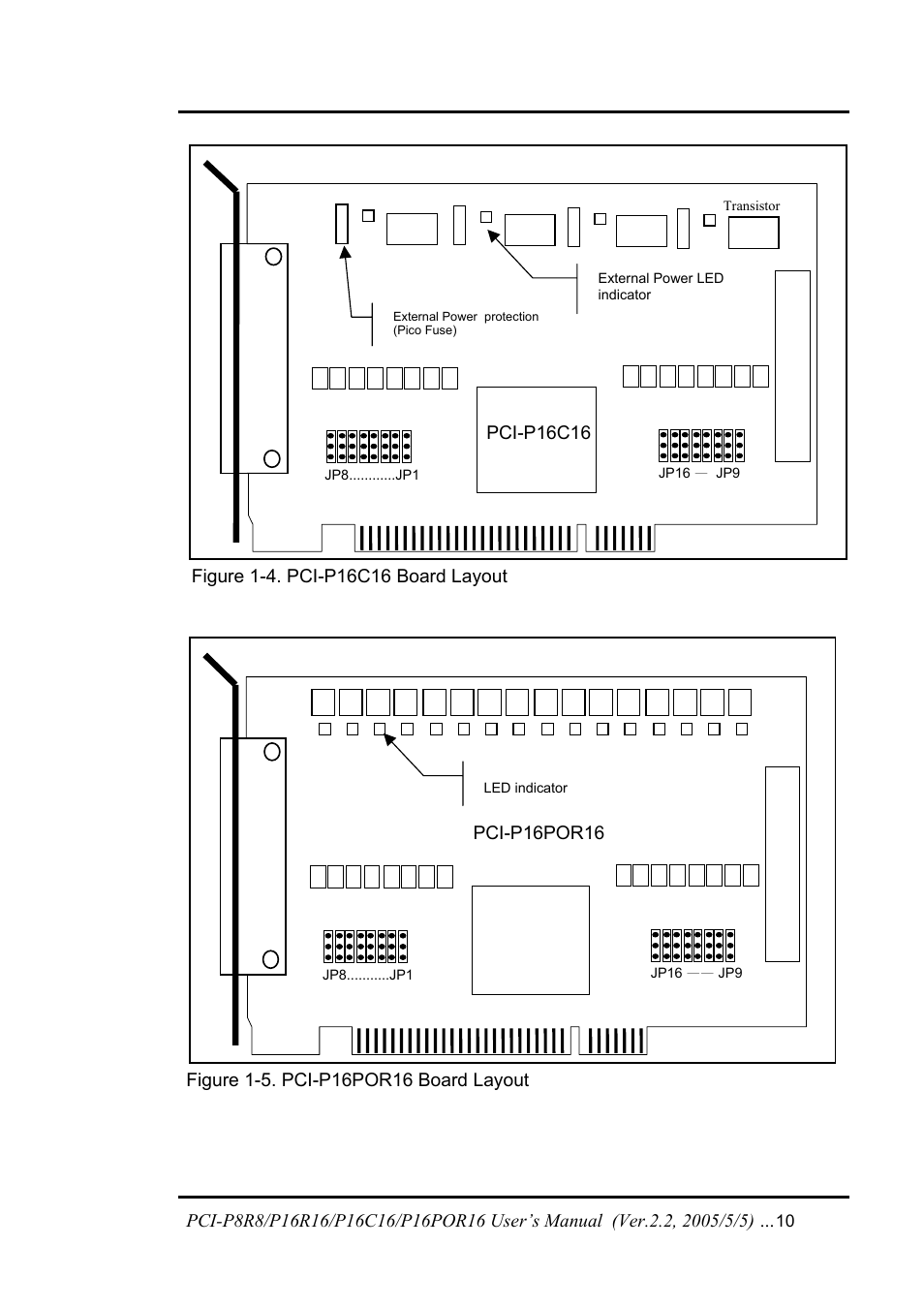 ICP DAS USA PCI-P16C16 User Manual | Page 10 / 48