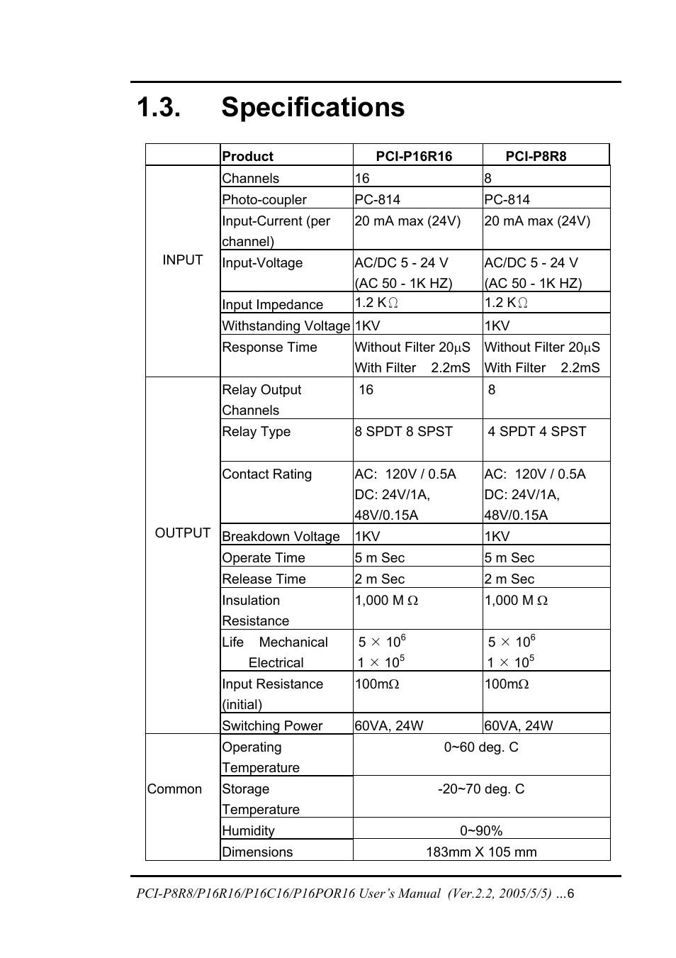 Specifications, Pecifications | ICP DAS USA PCI-P16C16 User Manual | Page 6 / 48