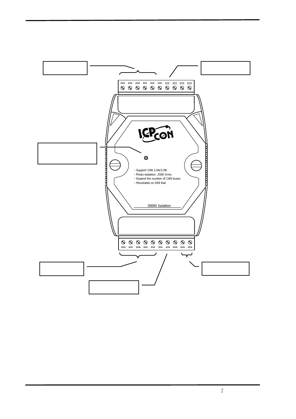 Hardware structure, I-7531, Power input | Frame ground, Can port 1, Can port 2, Status led of power & communication | ICP DAS USA CAN Repeater I-7531 User Manual | Page 2 / 4