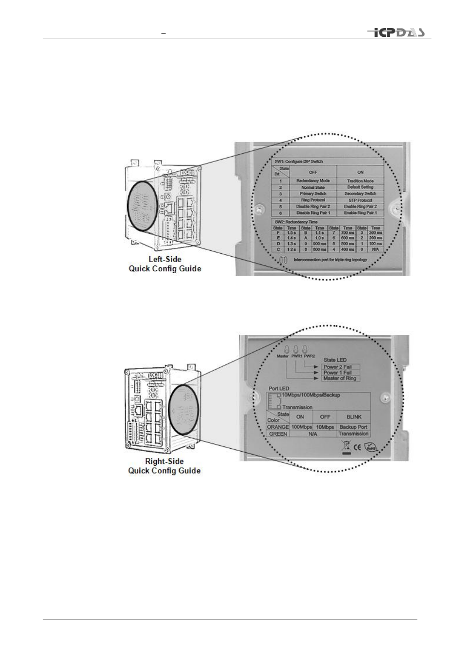 On case quick guide | ICP DAS USA TDRS4050601 User Manual | Page 20 / 77