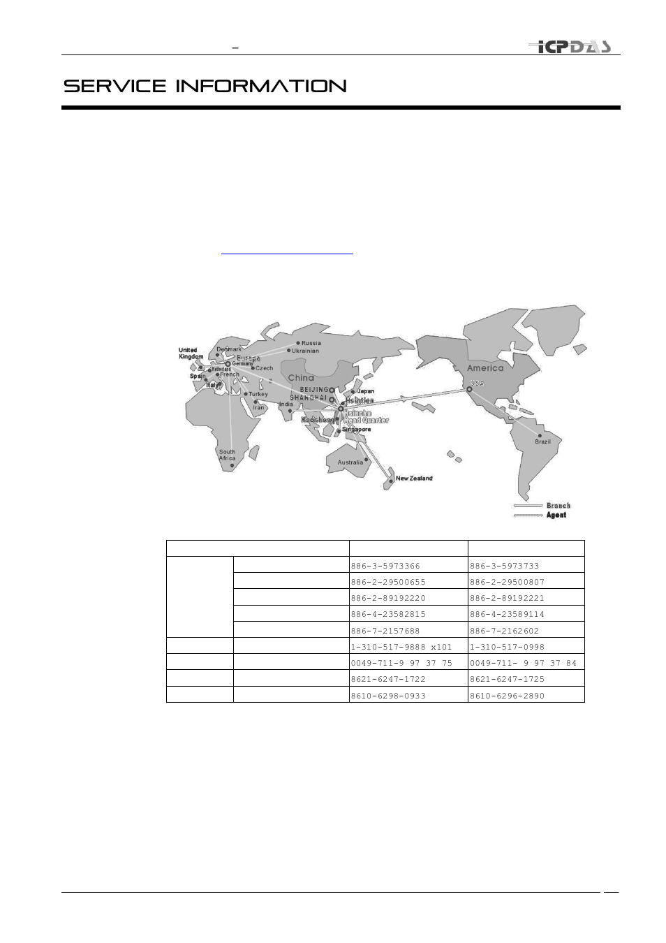 Service information, On-line support, Contact worldwide | ICP DAS USA TDRS4050601 User Manual | Page 35 / 77