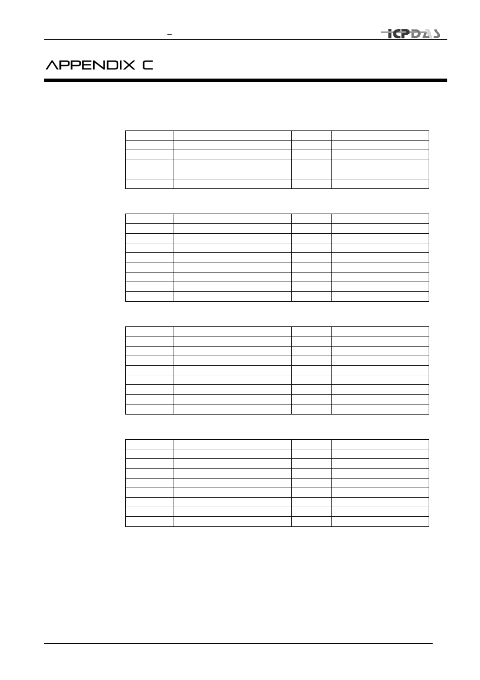 Appendix c | ICP DAS USA TDRS4050601 User Manual | Page 40 / 77