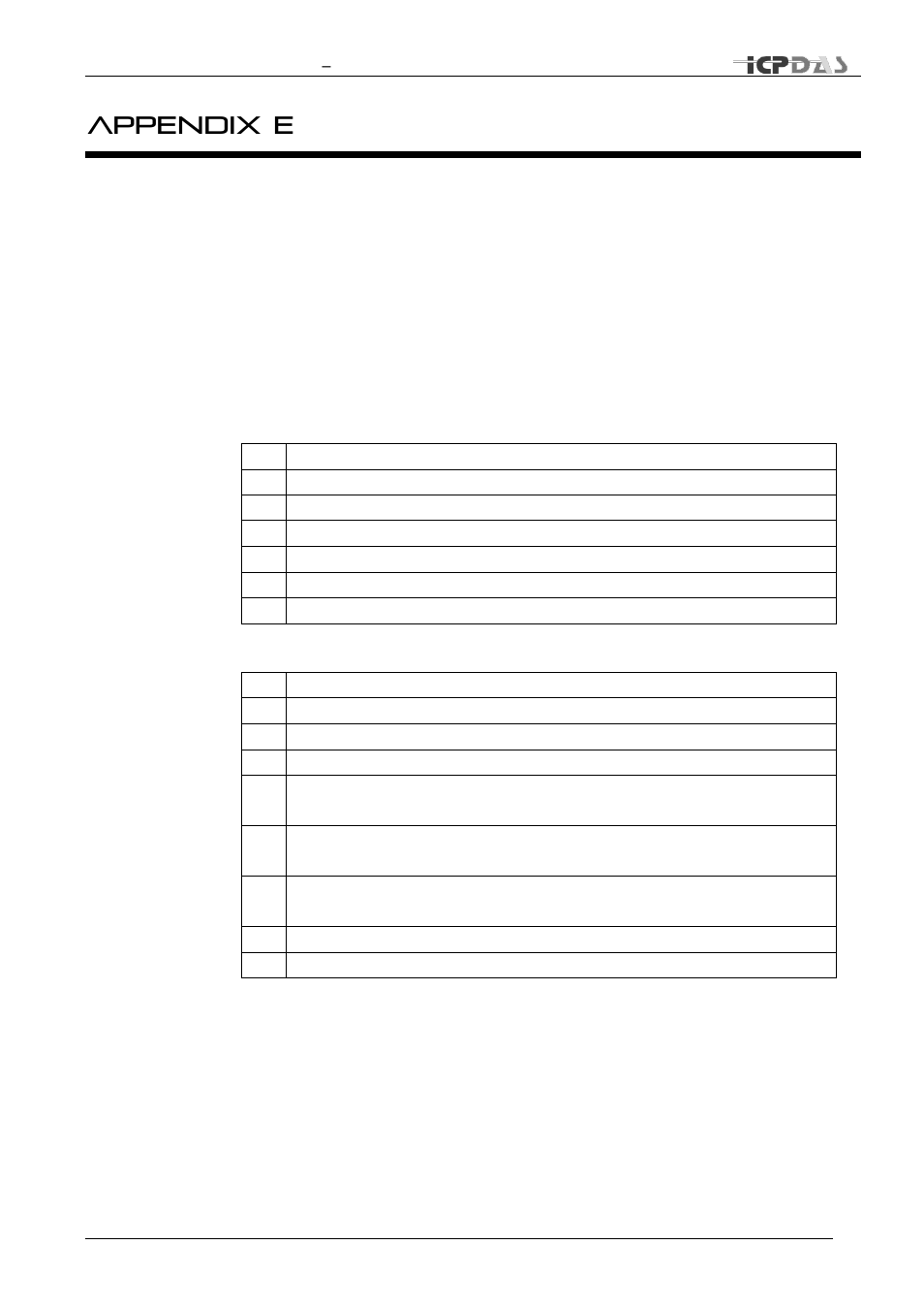 Appendix e | ICP DAS USA TDRS4050601 User Manual | Page 54 / 77