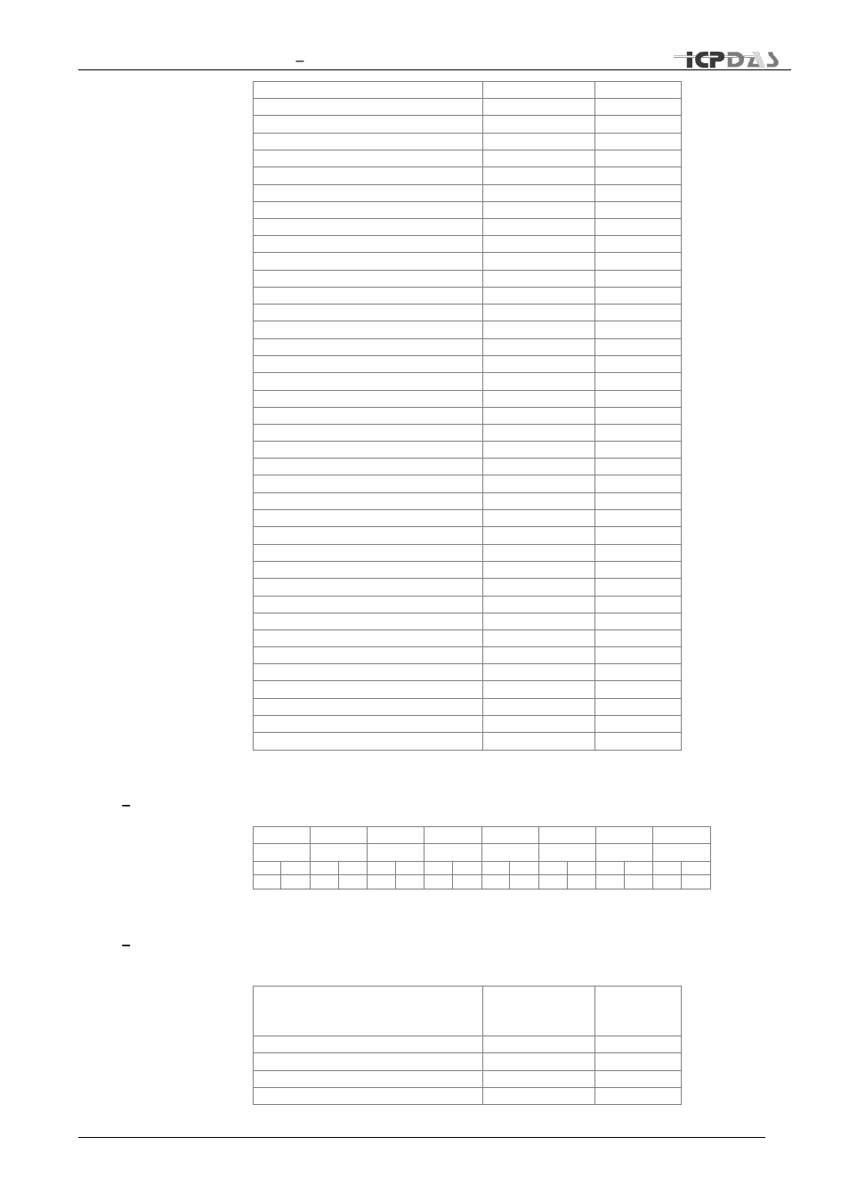 ICP DAS USA TDRS4050601 User Manual | Page 60 / 77