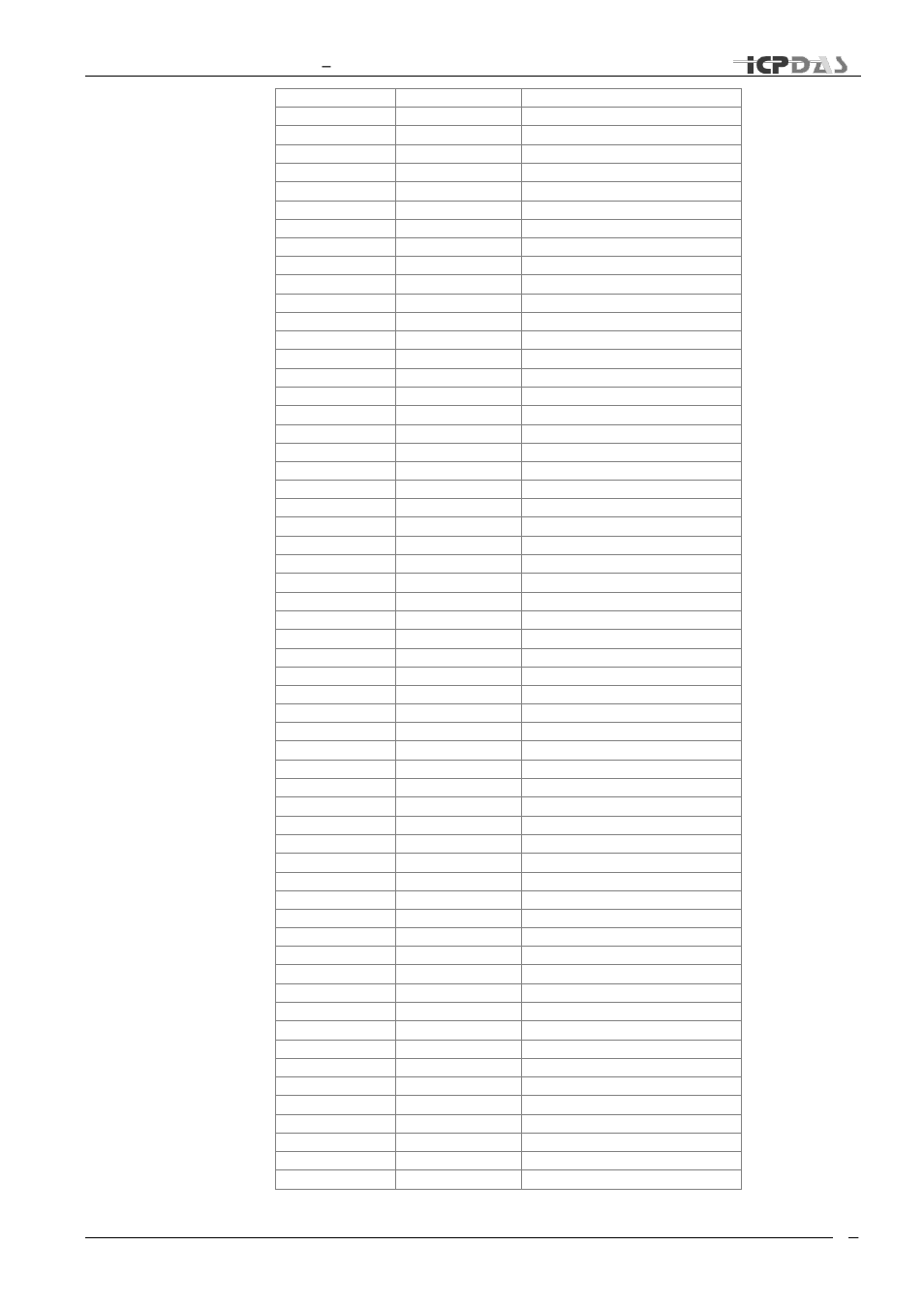 ICP DAS USA TDRS4050601 User Manual | Page 67 / 77