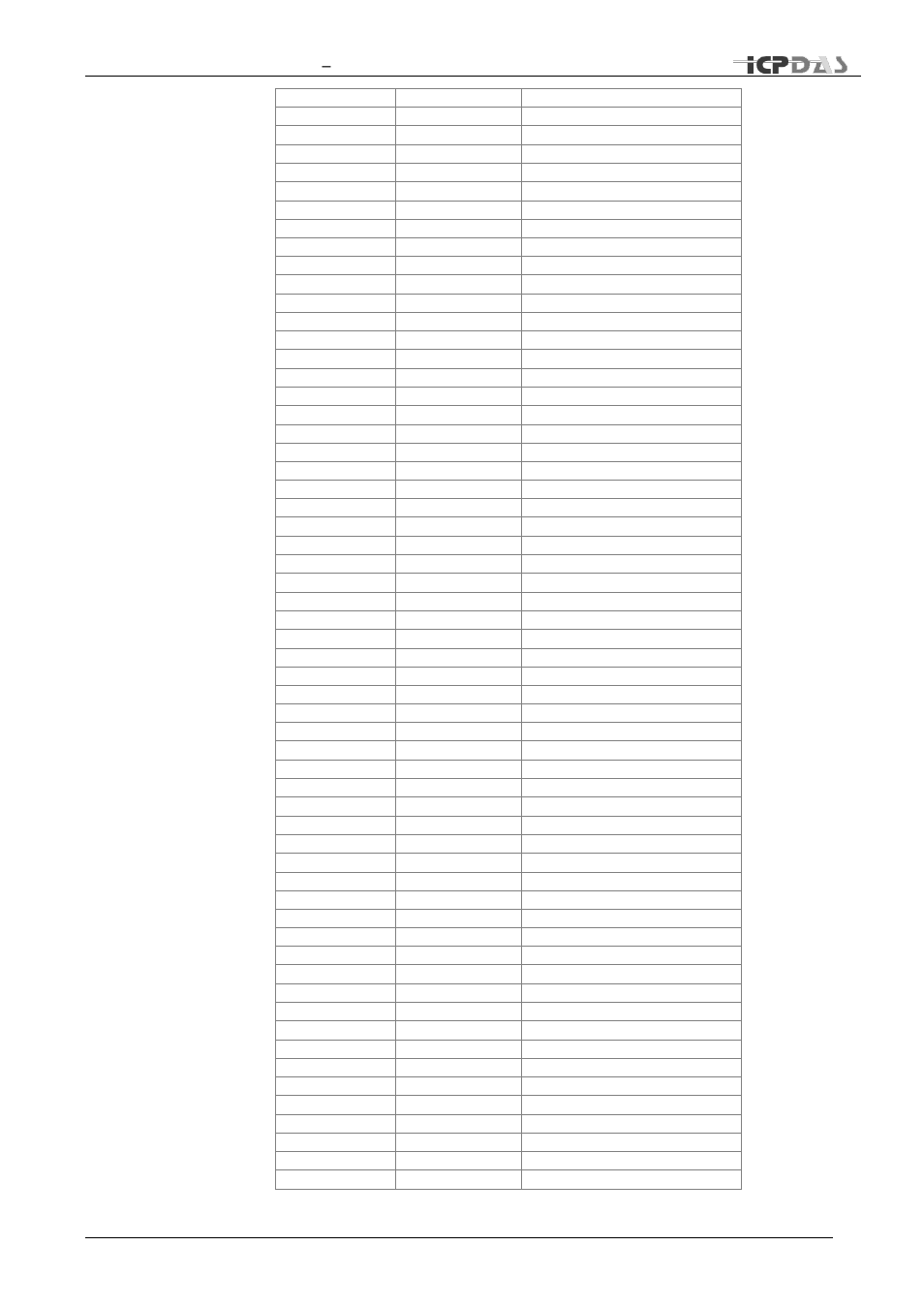 ICP DAS USA TDRS4050601 User Manual | Page 68 / 77