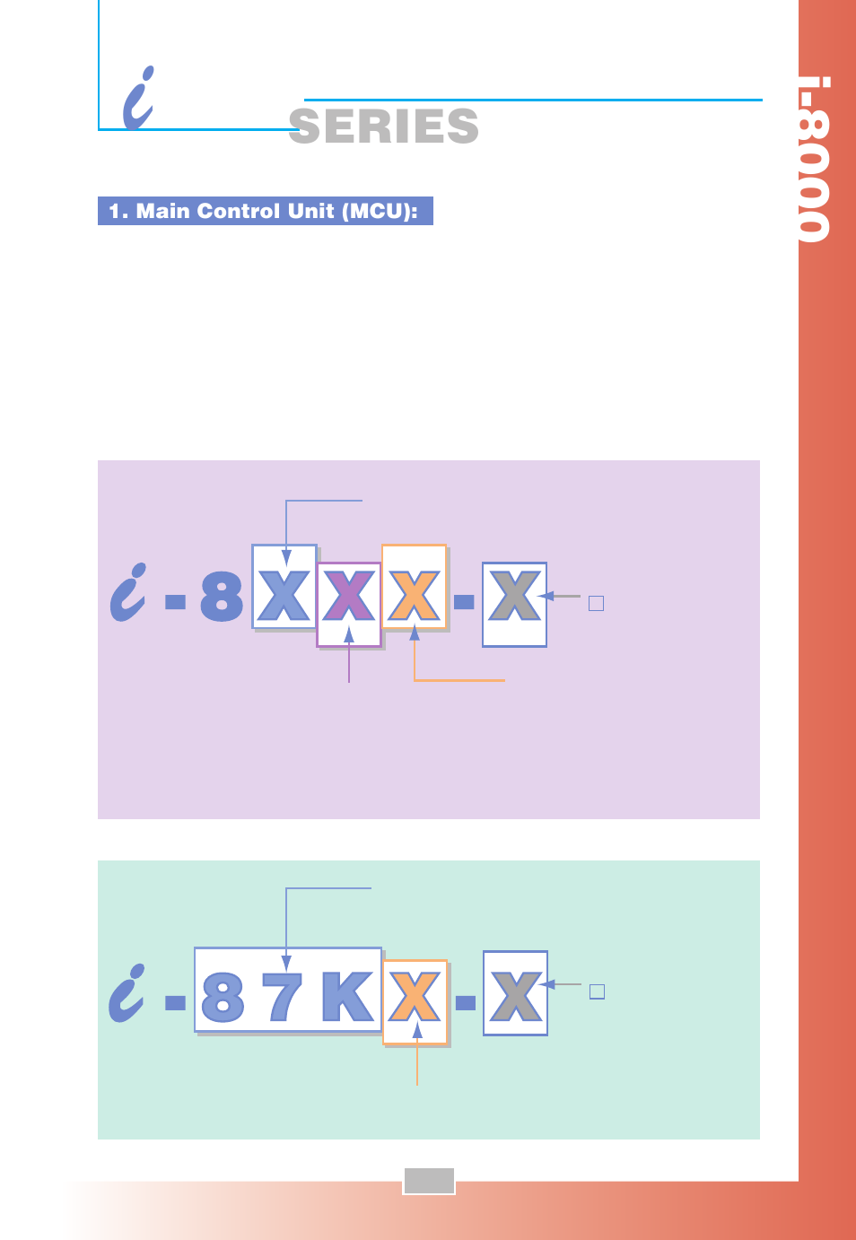 8 x x x - x, 8 7 k x - x, I-8000 | ICP DAS USA Compact PAC i-8000 Series User Manual | Page 5 / 48