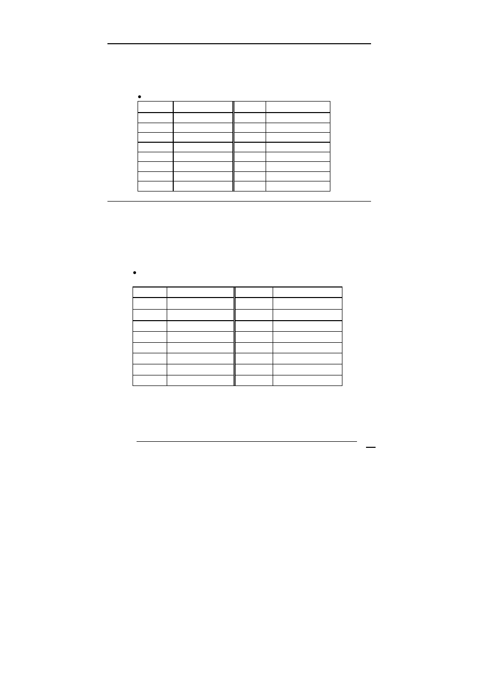 10 vga connector, 11 audio connectors | ICP DAS USA SAGP-845EV User Manual | Page 22 / 62