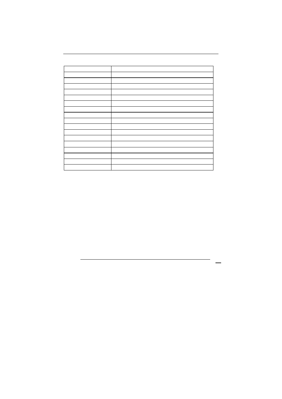 Appendix b. address mapping, Io address map | ICP DAS USA SAGP-845EV User Manual | Page 56 / 62