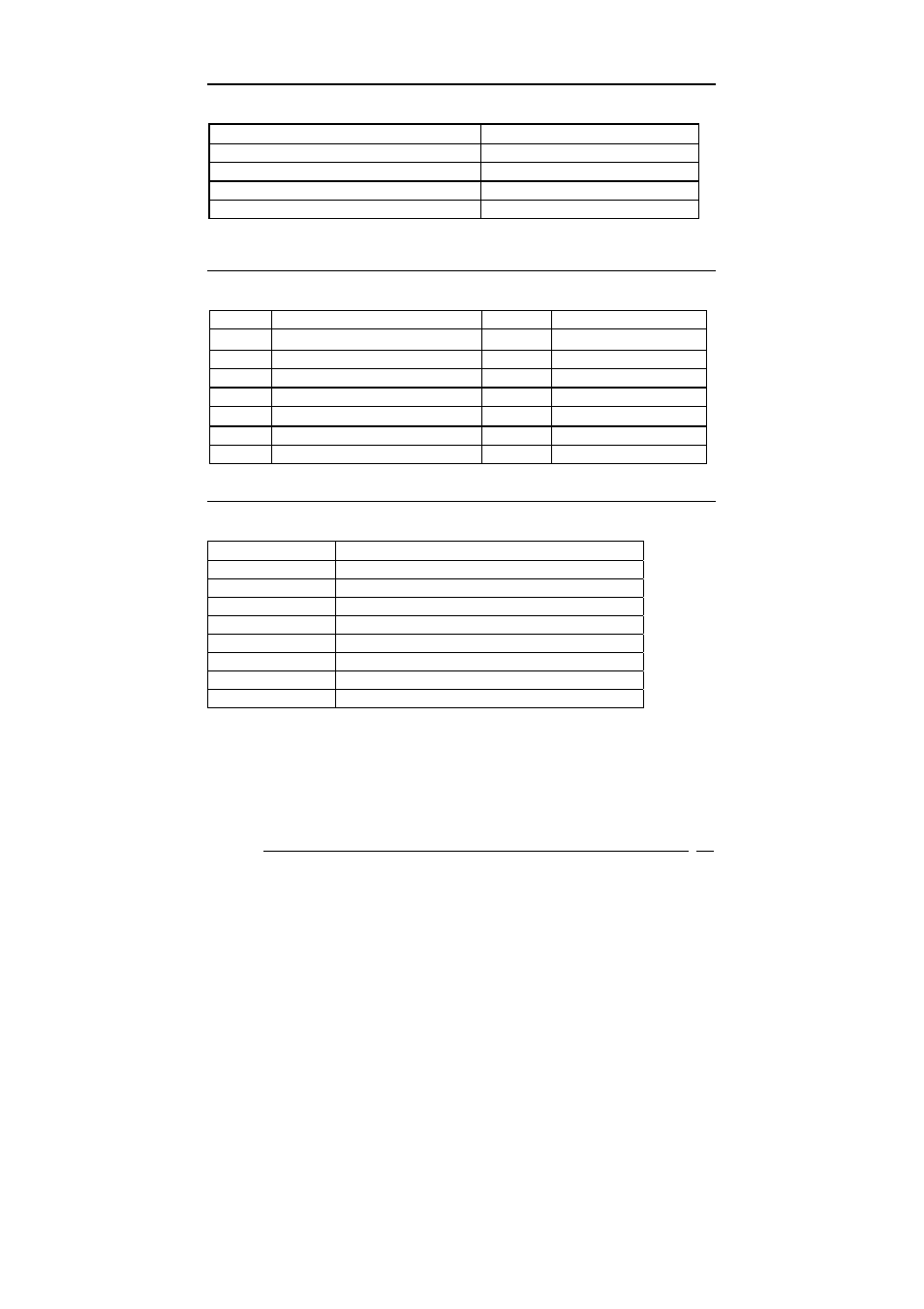 Irq mapping table, Dma channel assignments | ICP DAS USA SAGP-845EV User Manual | Page 57 / 62