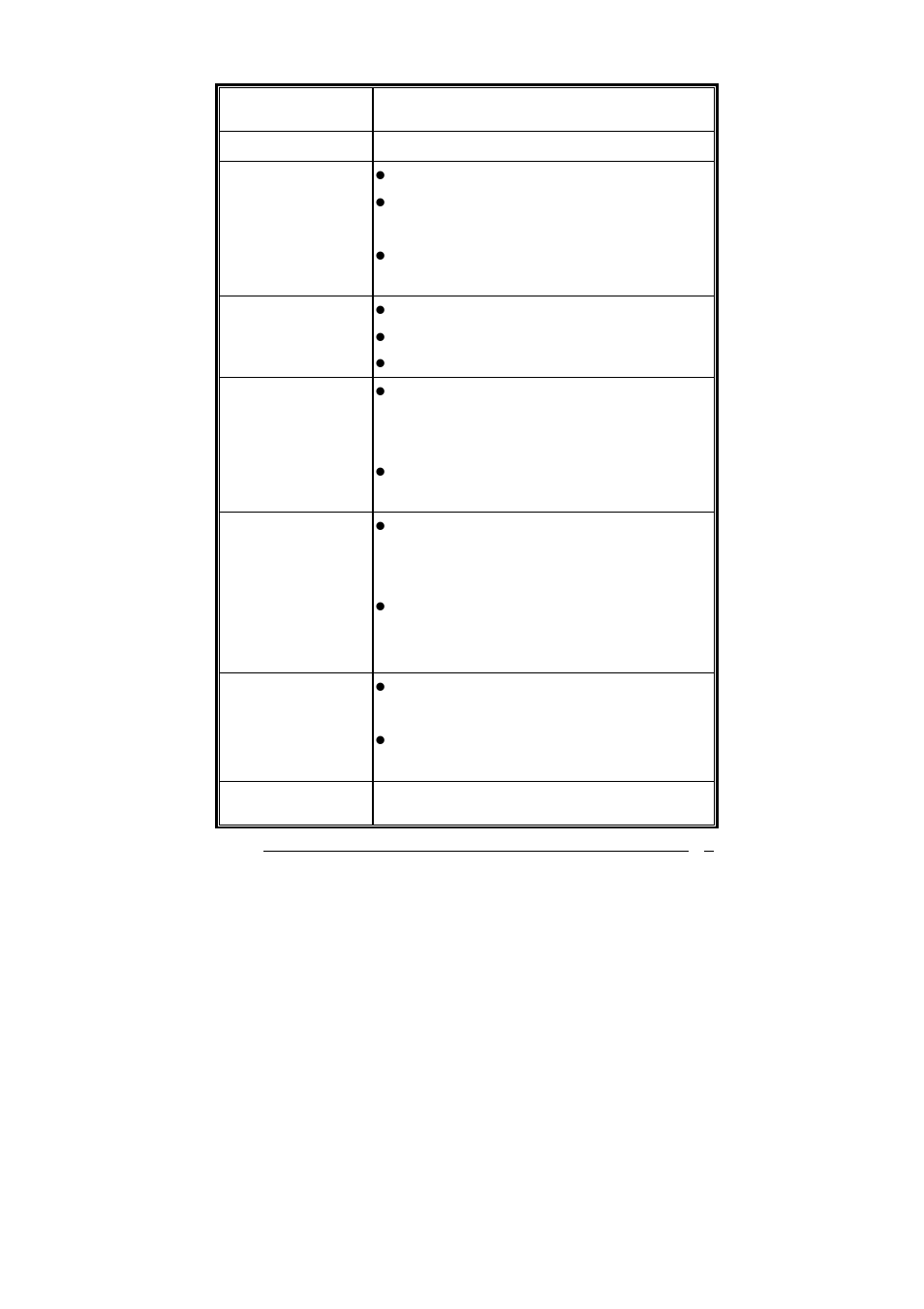 ICP DAS USA SAGP-845EV User Manual | Page 7 / 62