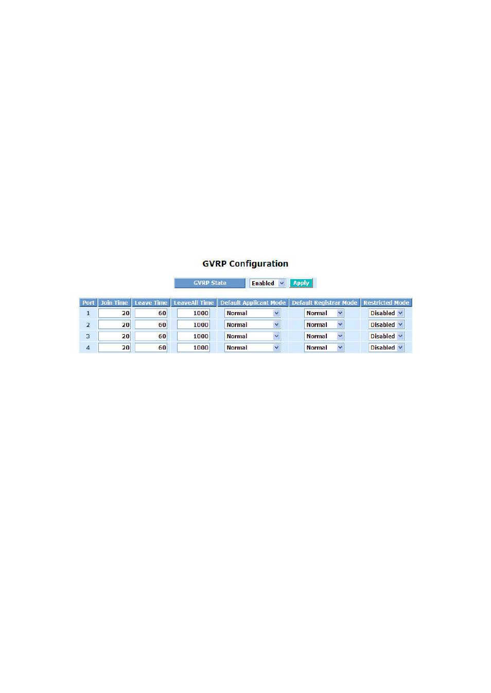 13. gvrp configuration | ICP DAS USA MSM-6226 User Manual | Page 108 / 295