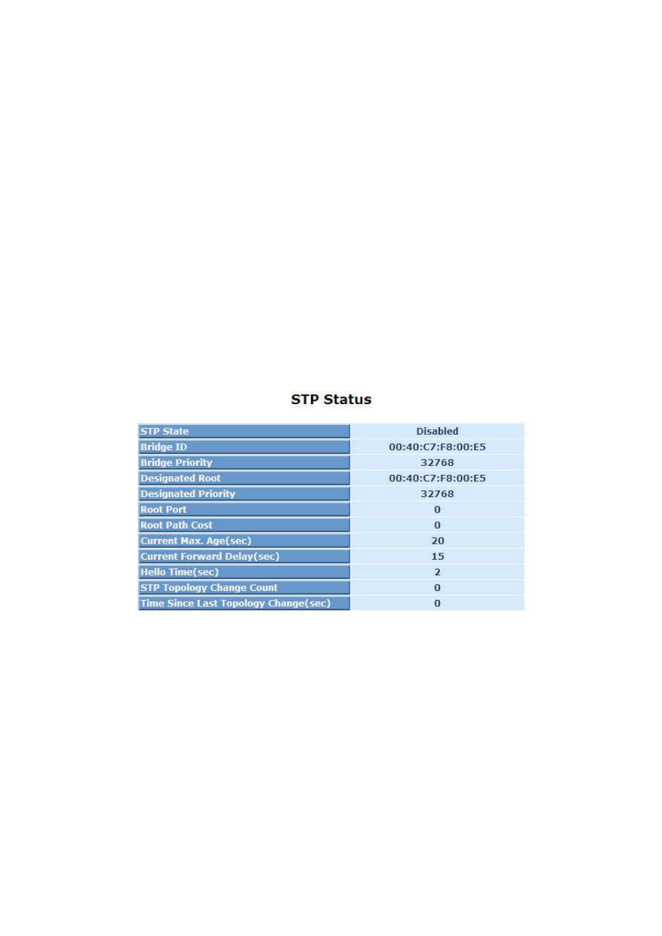 14. stp configuration | ICP DAS USA MSM-6226 User Manual | Page 113 / 295