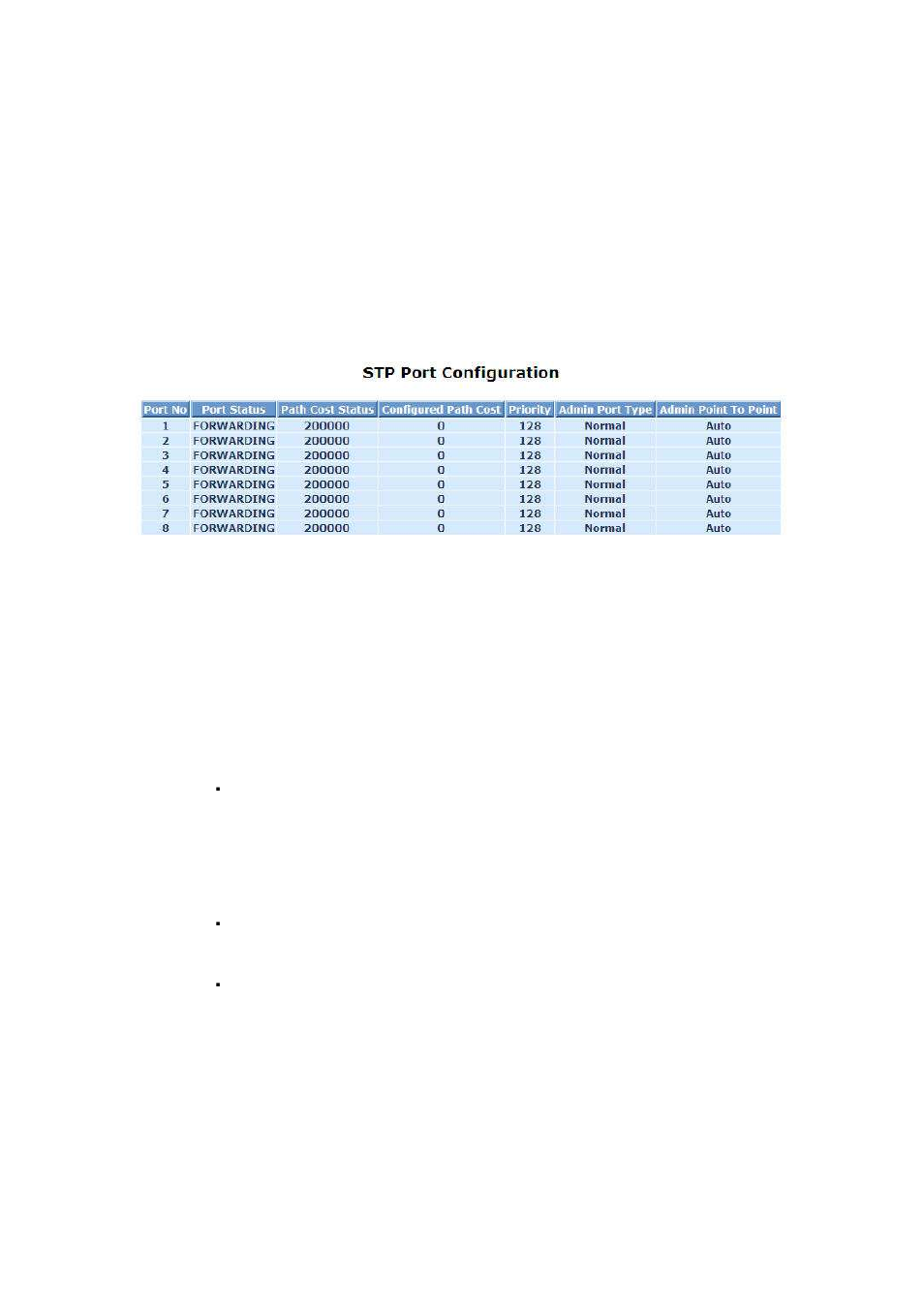 ICP DAS USA MSM-6226 User Manual | Page 117 / 295