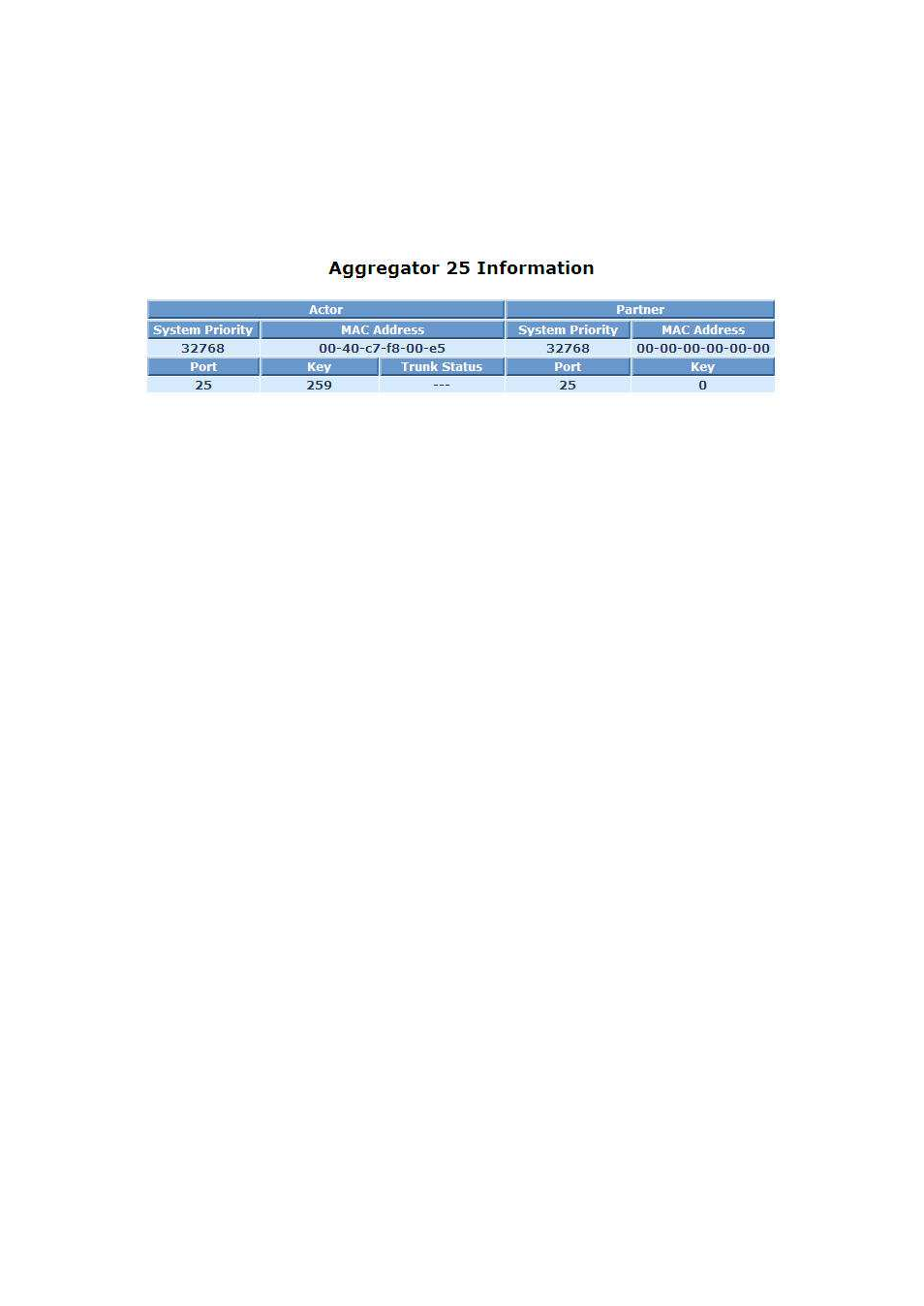ICP DAS USA MSM-6226 User Manual | Page 134 / 295