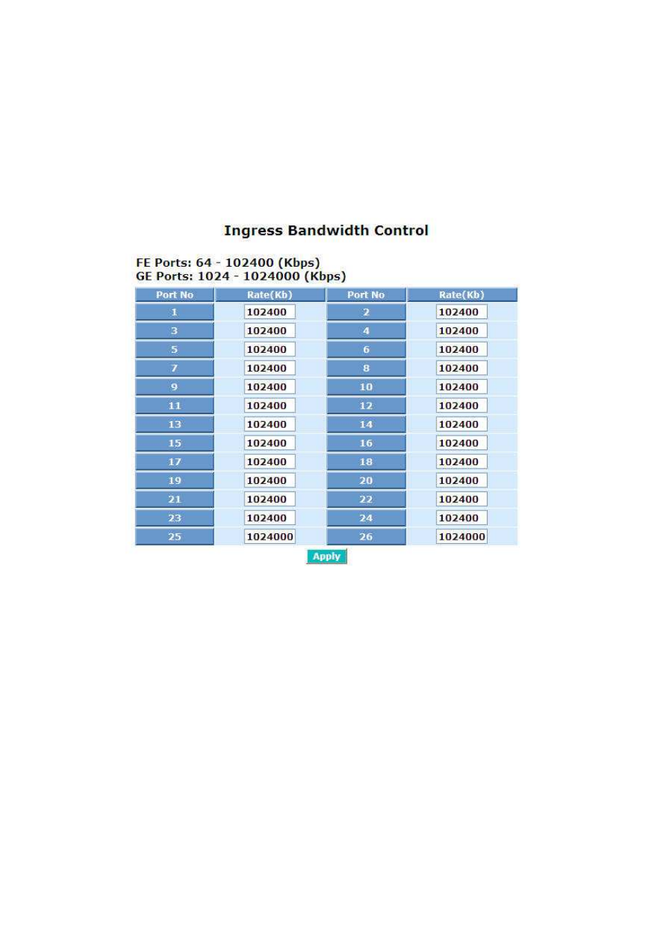 21. bandwidth | ICP DAS USA MSM-6226 User Manual | Page 155 / 295