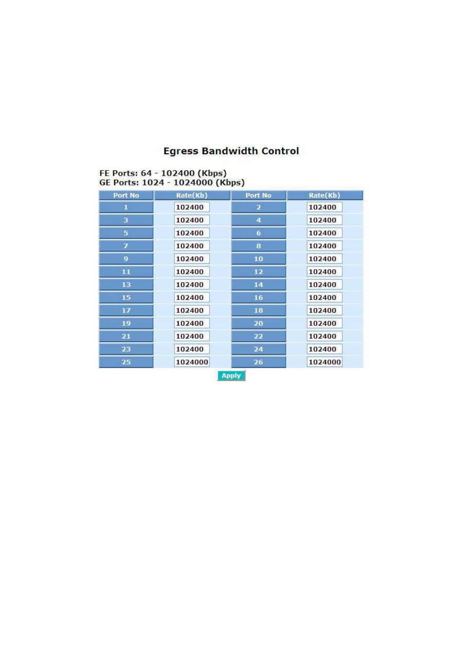 ICP DAS USA MSM-6226 User Manual | Page 156 / 295