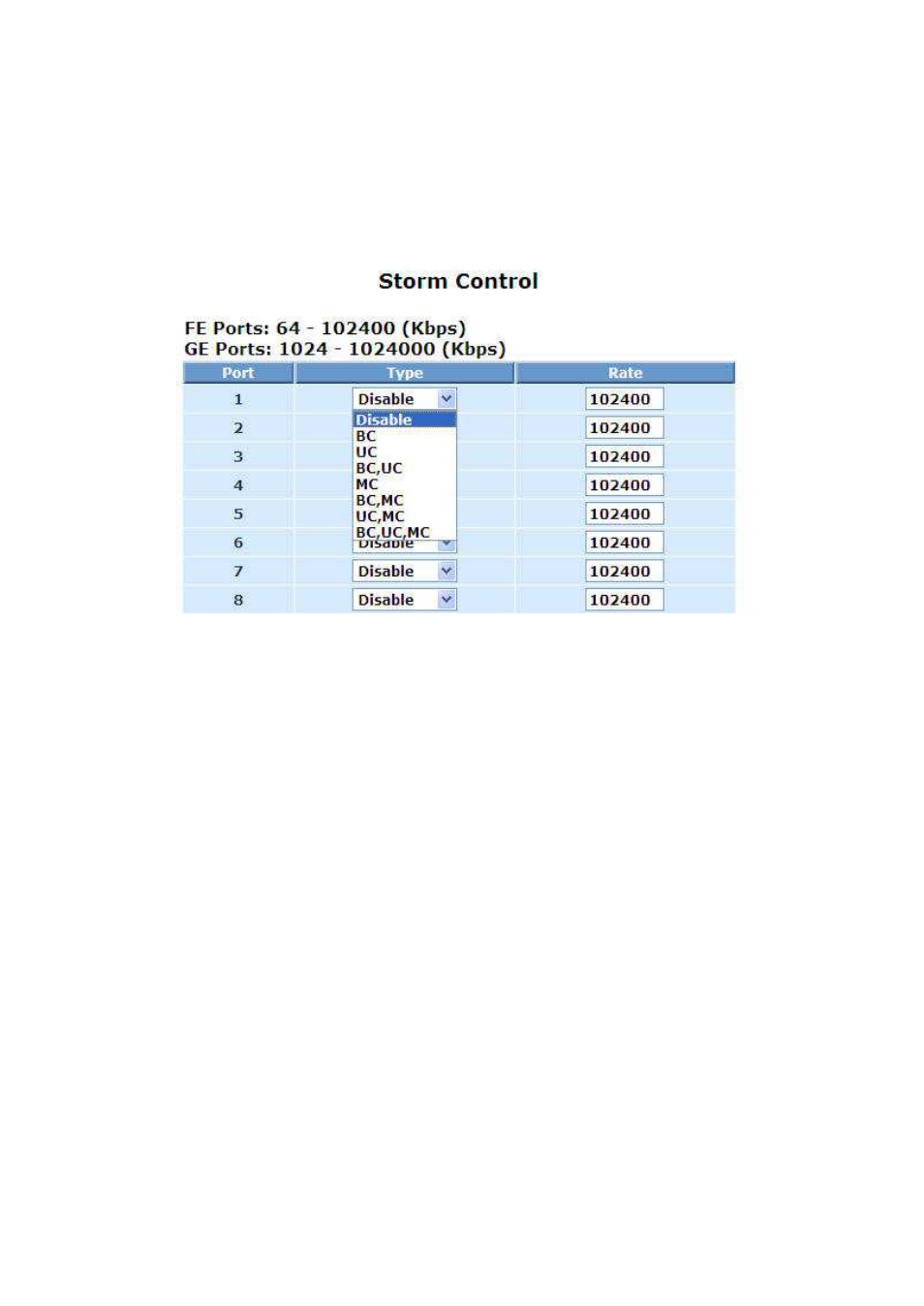 ICP DAS USA MSM-6226 User Manual | Page 157 / 295