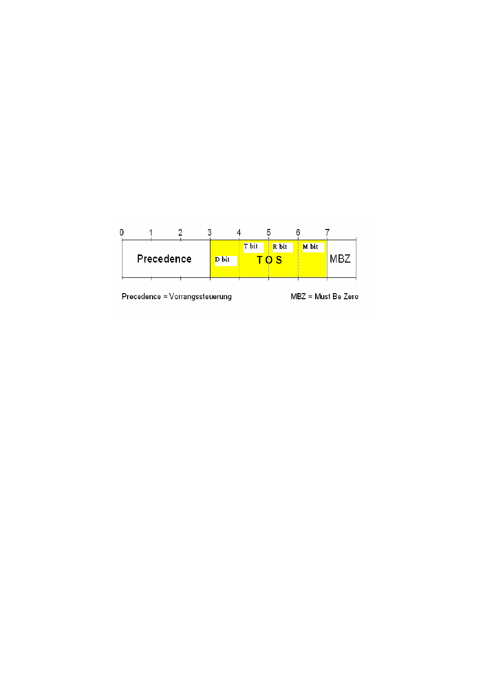 22. qos(quality of service configuration) | ICP DAS USA MSM-6226 User Manual | Page 159 / 295