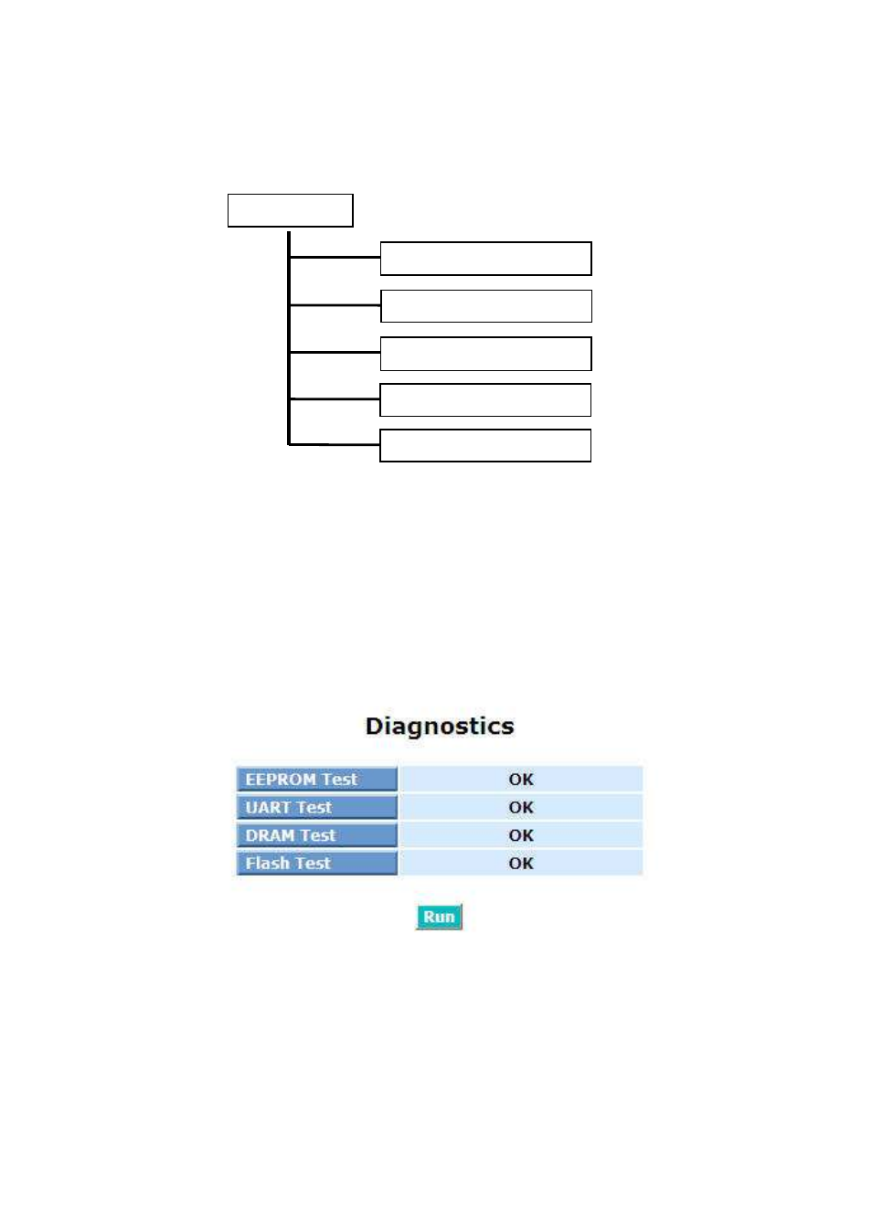 24. diagnostics | ICP DAS USA MSM-6226 User Manual | Page 172 / 295