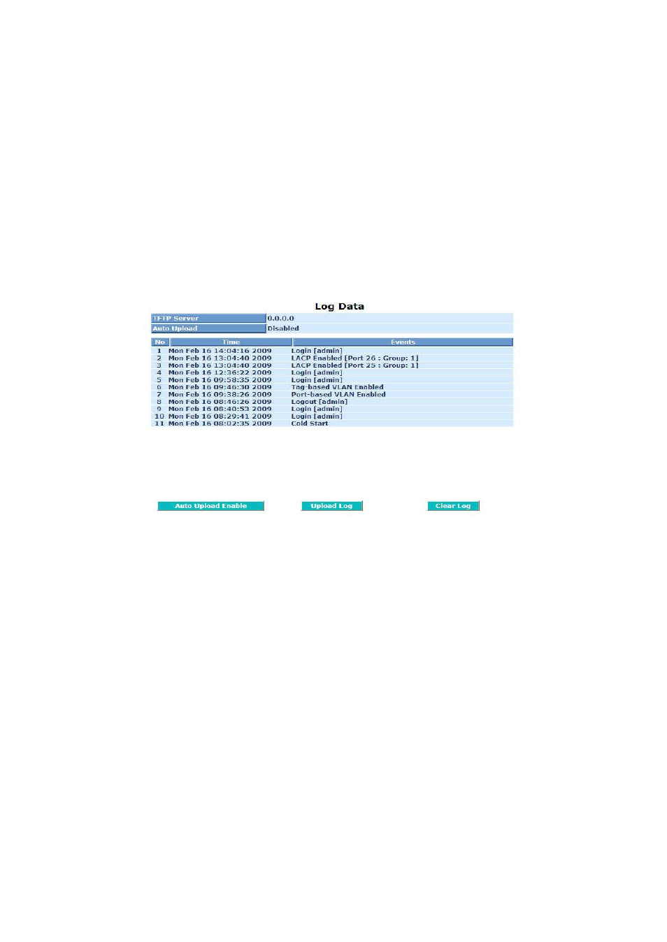 26. log | ICP DAS USA MSM-6226 User Manual | Page 178 / 295