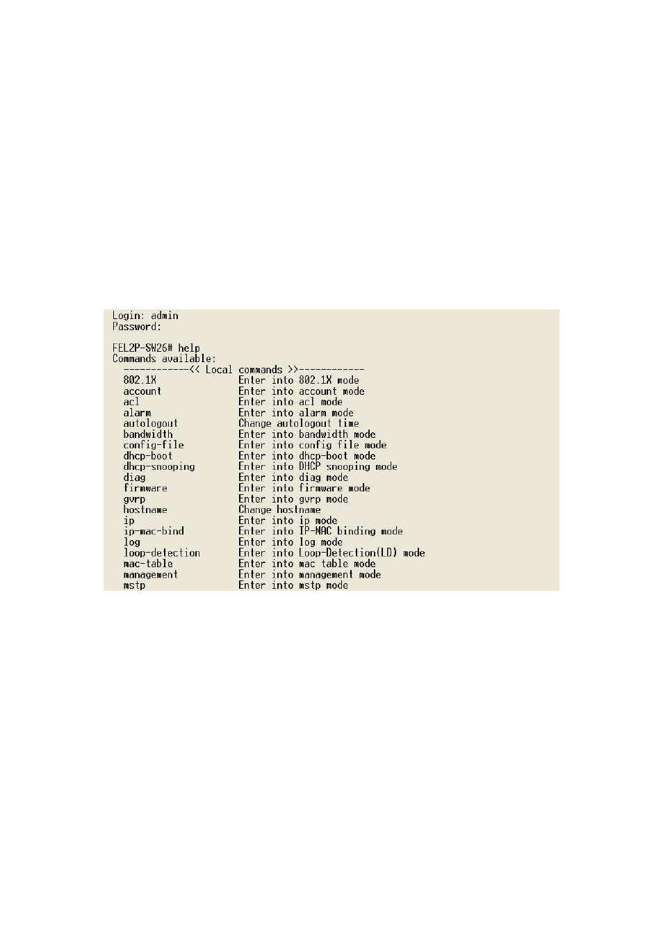 2. commands of cli | ICP DAS USA MSM-6226 User Manual | Page 184 / 295