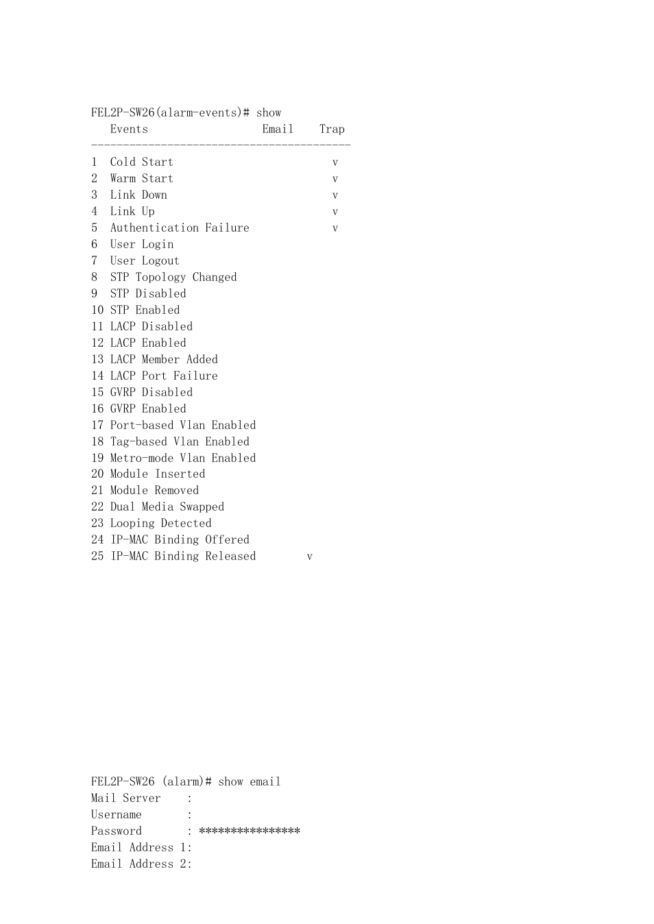 ICP DAS USA MSM-6226 User Manual | Page 202 / 295
