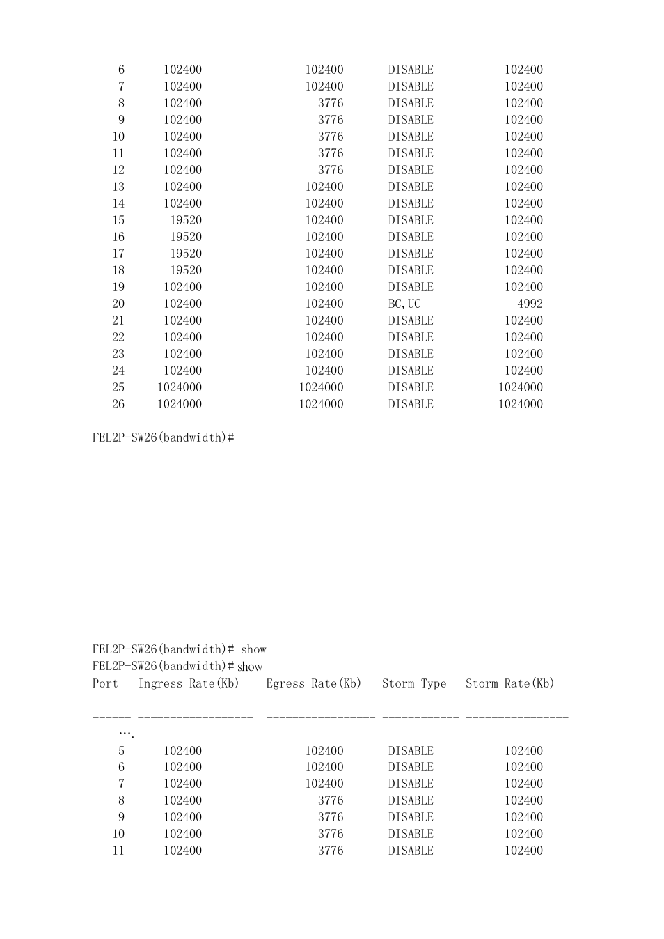 ICP DAS USA MSM-6226 User Manual | Page 207 / 295