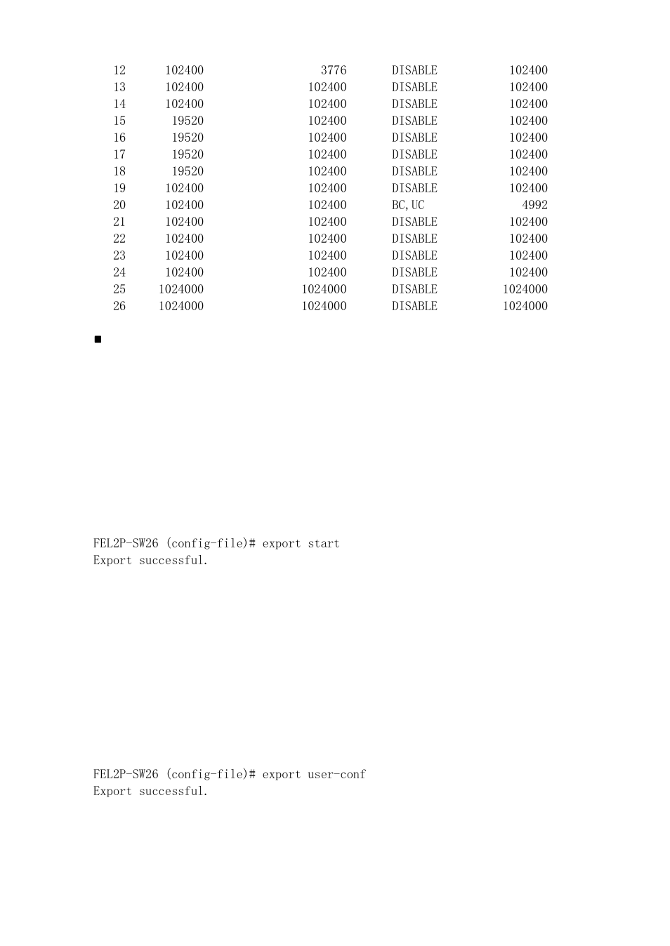 ICP DAS USA MSM-6226 User Manual | Page 208 / 295