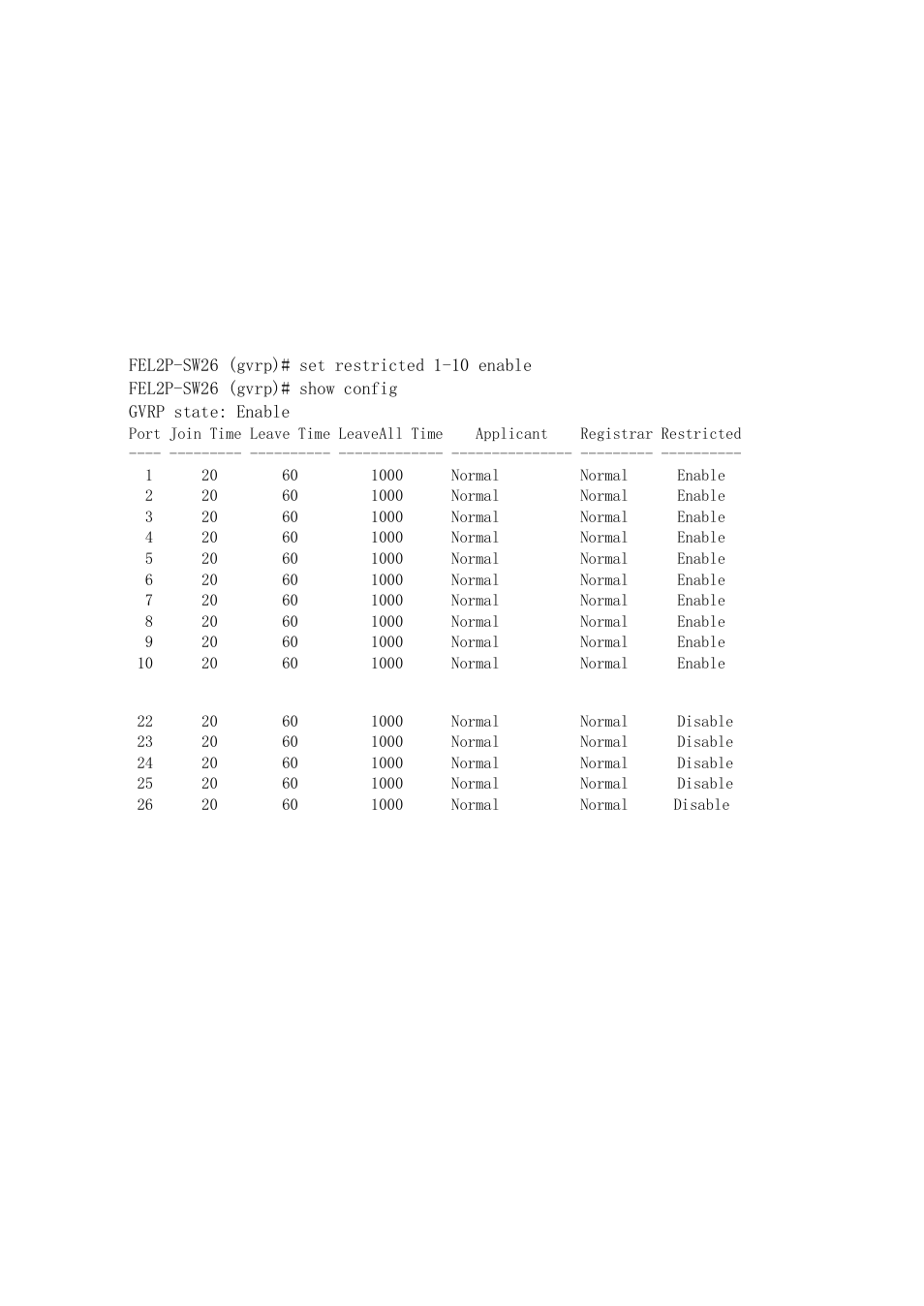 Set timer | ICP DAS USA MSM-6226 User Manual | Page 218 / 295