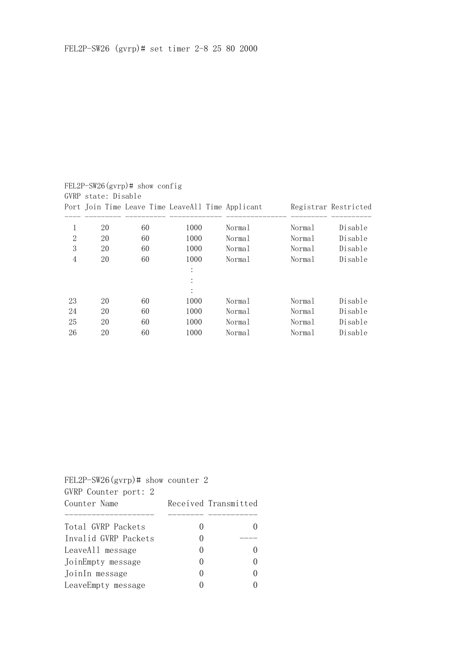 ICP DAS USA MSM-6226 User Manual | Page 219 / 295