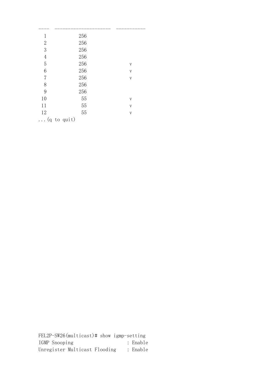 ICP DAS USA MSM-6226 User Manual | Page 231 / 295