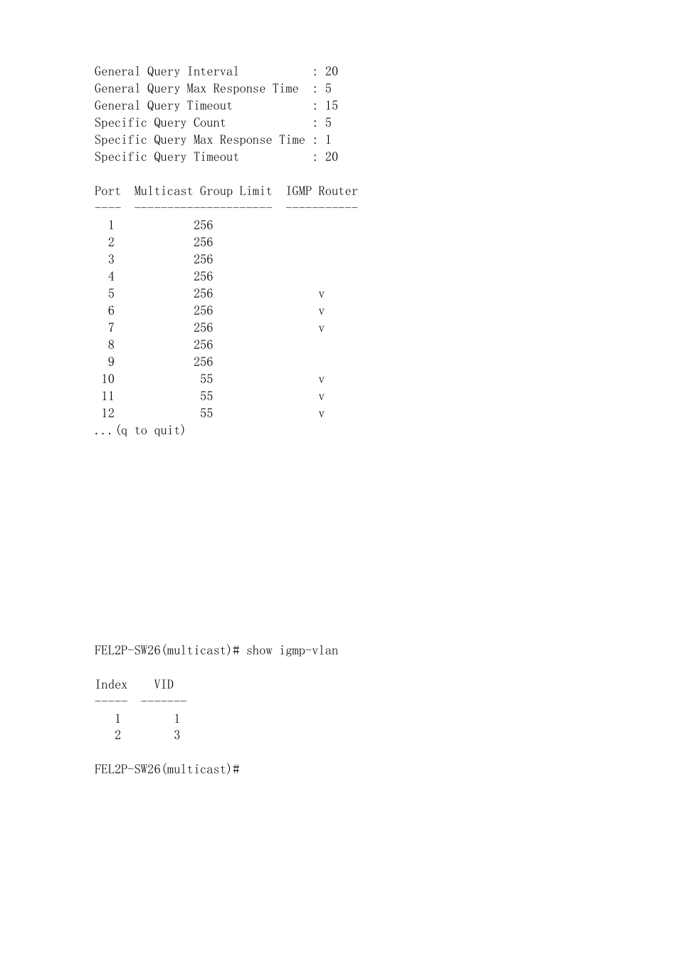ICP DAS USA MSM-6226 User Manual | Page 232 / 295
