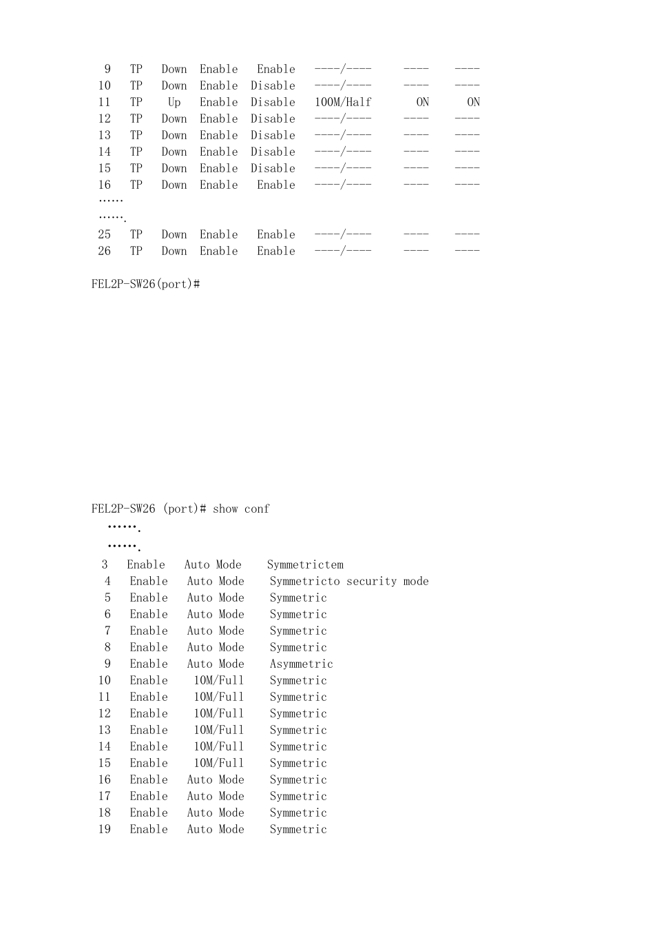 ICP DAS USA MSM-6226 User Manual | Page 257 / 295