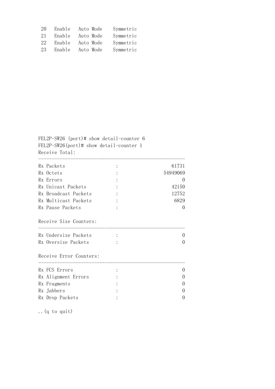 ICP DAS USA MSM-6226 User Manual | Page 258 / 295