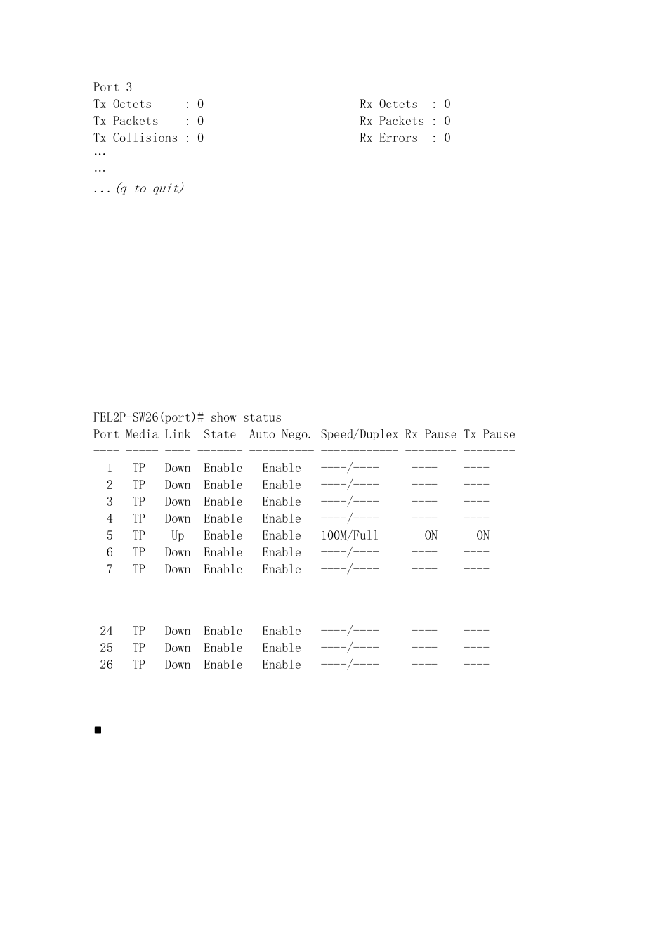 ICP DAS USA MSM-6226 User Manual | Page 260 / 295