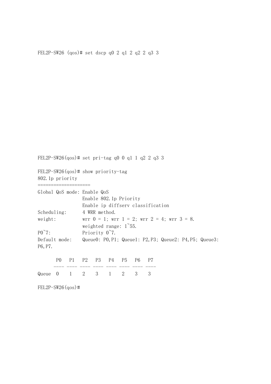 ICP DAS USA MSM-6226 User Manual | Page 263 / 295