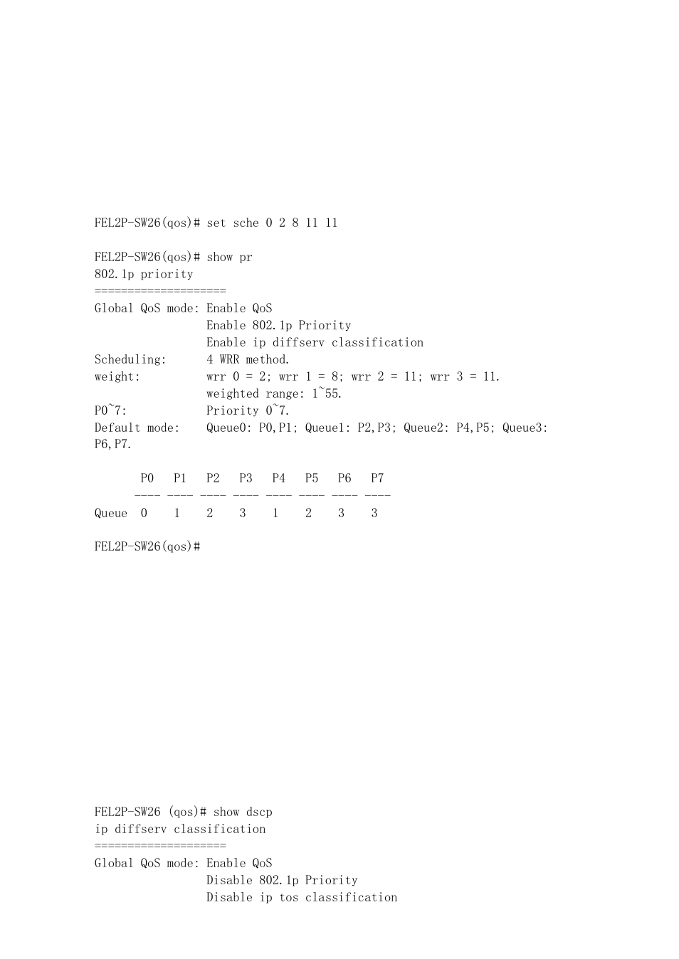 ICP DAS USA MSM-6226 User Manual | Page 264 / 295